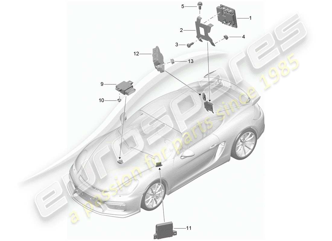 porsche 2016 (981 cayman gt4) control units part diagram