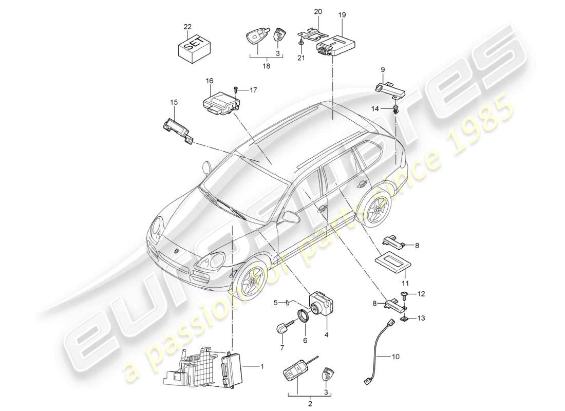 porsche 2010 (cayenne e1 9pa) control units ignition/starter switch controls for garage door operation receiver unit auxiliary heater aerial parts diagram