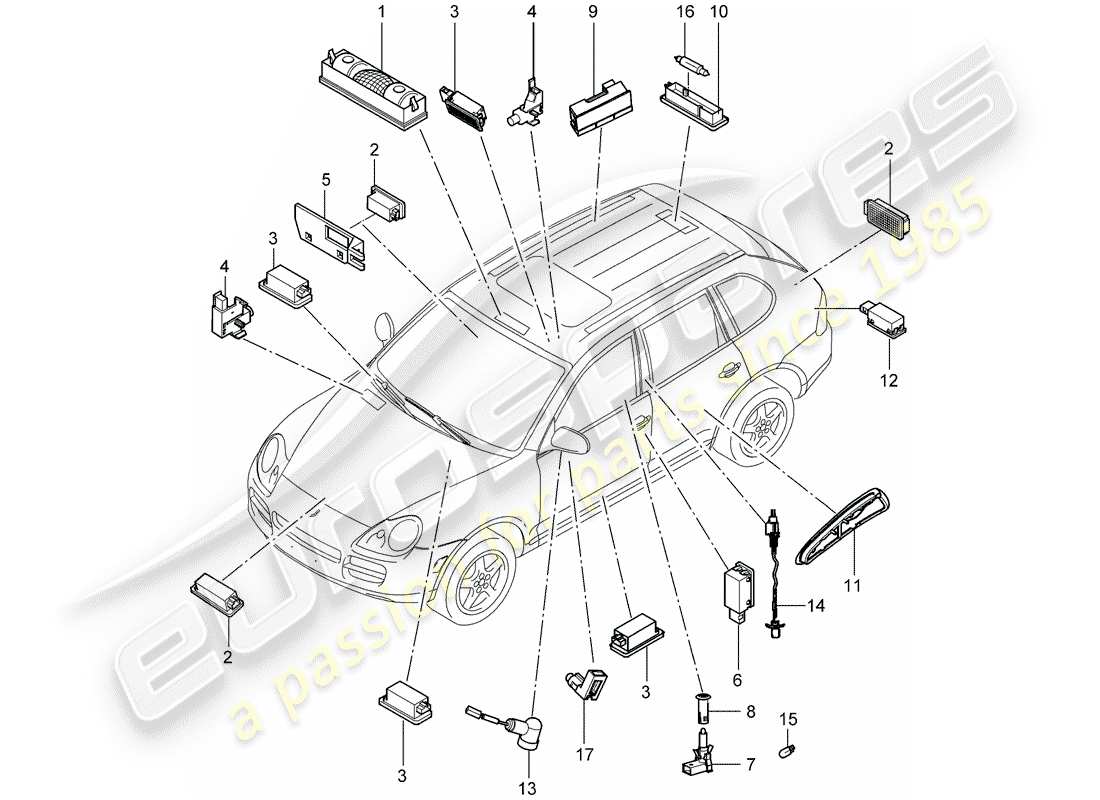 porsche 2005 (cayenne e1 9pa) interior lighting engine compartment light luggage compartment lamp door warning light footwell light light exterior mirror part diagram