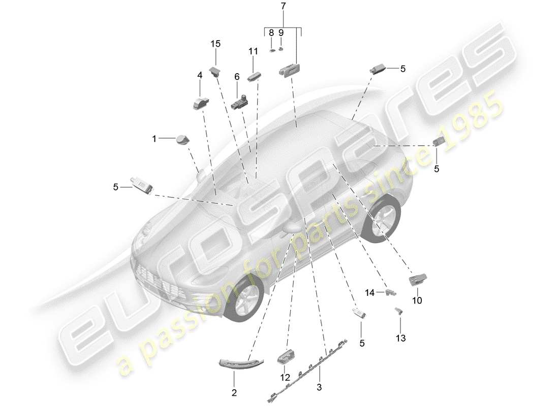 porsche 2015 (macan) interior light luggage compartment lamp door warning light footwell light part diagram