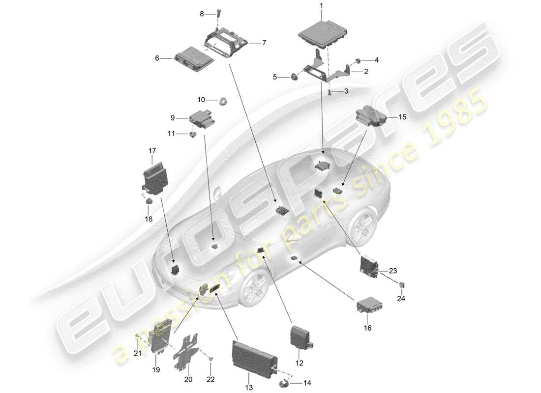 porsche 991 gen. 2 (2017) control units parts diagram
