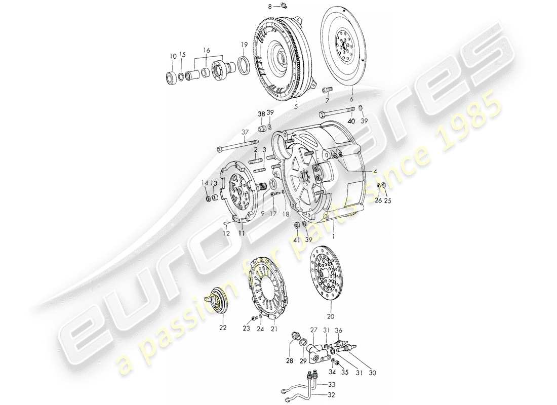 porsche 1973 (911) torque converter - and - converter housing - typ 905/21 - sportomatic part diagram