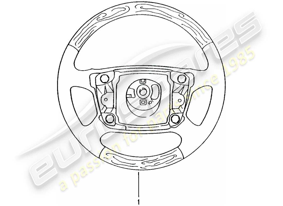 porsche 1995 (tequipment) airbag steering wheel parts diagram