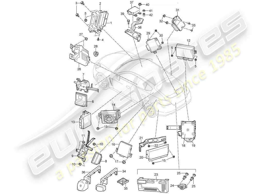 porsche 2010 (panamera 970) control units engine gearbox connection f lock control unit tow hitch parking aid control unit for gateway -pdcc- rear lid fuel pump with start/stop technology electronic parking brake part diagram