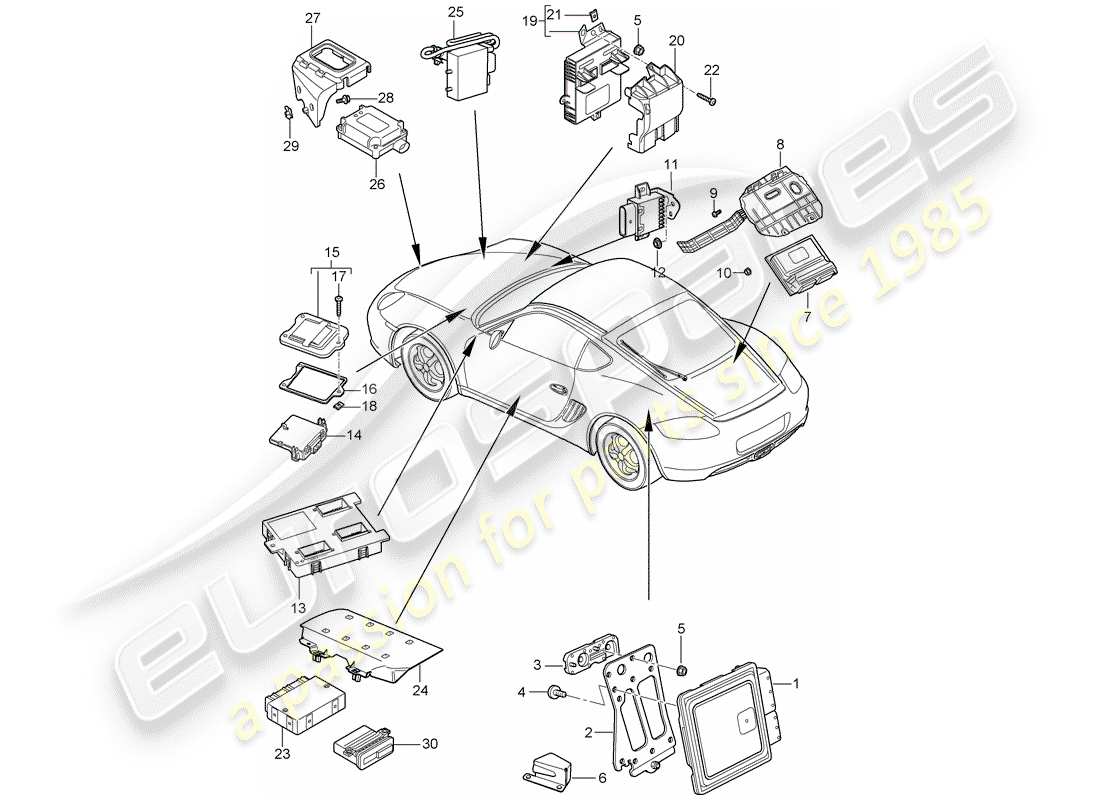 porsche 2012 (987 cayman) control units part diagram