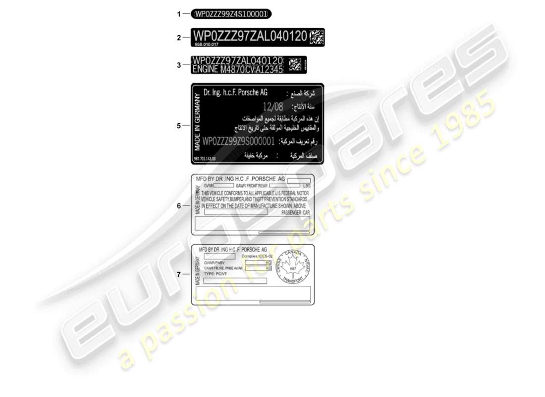 porsche 2018 (macan) signs/notices part diagram