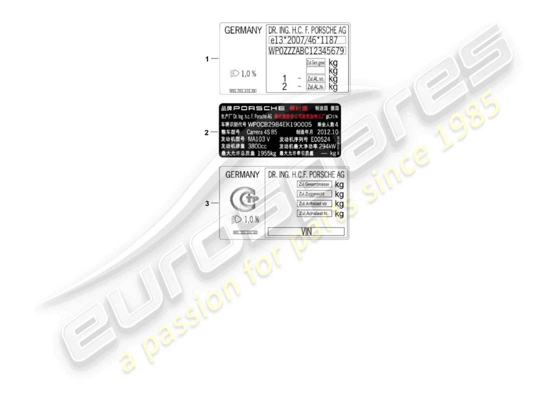 porsche 2015 (macan) signs/notices part diagram