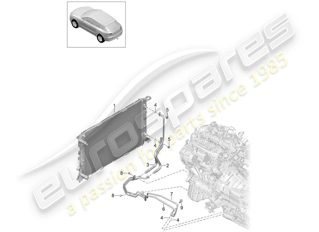 porsche 2018 (macan) - pdk - gearbox gear oil cooler oil pressure line part diagram