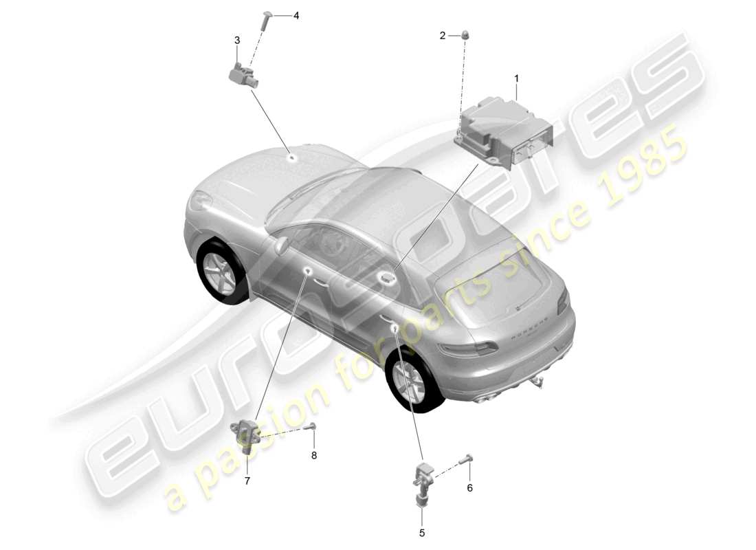a part diagram from the porsche macan parts catalogue