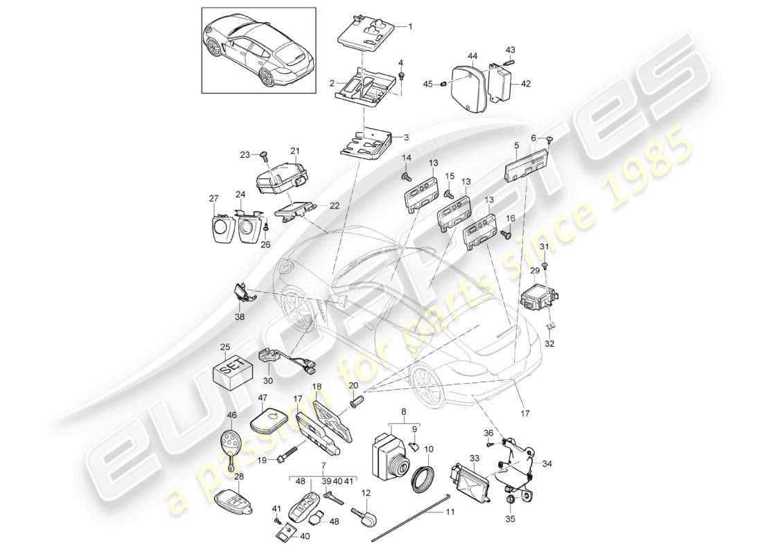 a part diagram from the porsche panamera parts catalogue