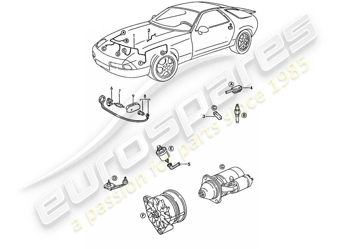 a part diagram from the porsche 1993 (928) parts catalogue
