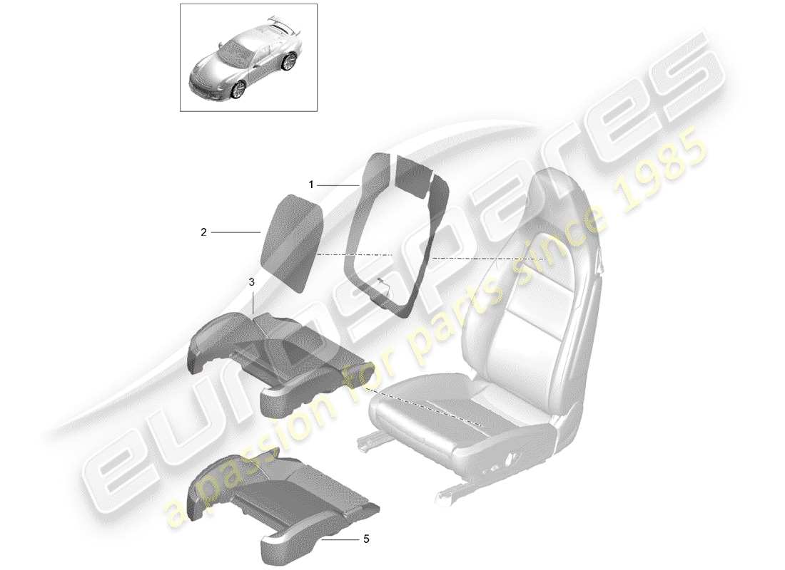 porsche 2014 (991-1 r/gt3/rs) heater element backrest bolster heater elem. backrest heater element seat and seat side heater element part diagram