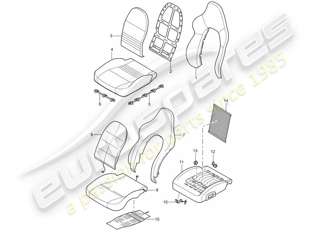 porsche 2003 (986 boxster) backrest covers seat covers foam part sports seat parts diagram