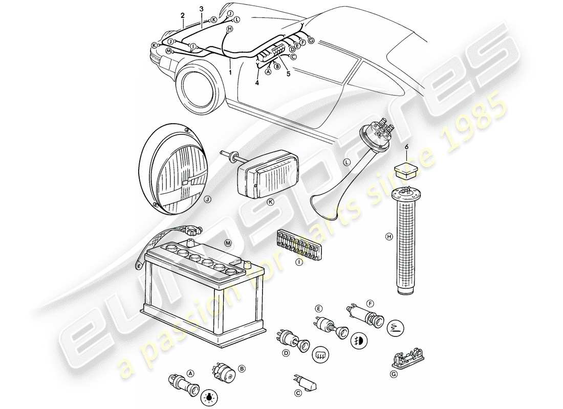 porsche 1986 (911) wiring harnesses - front luggage compartment part diagram