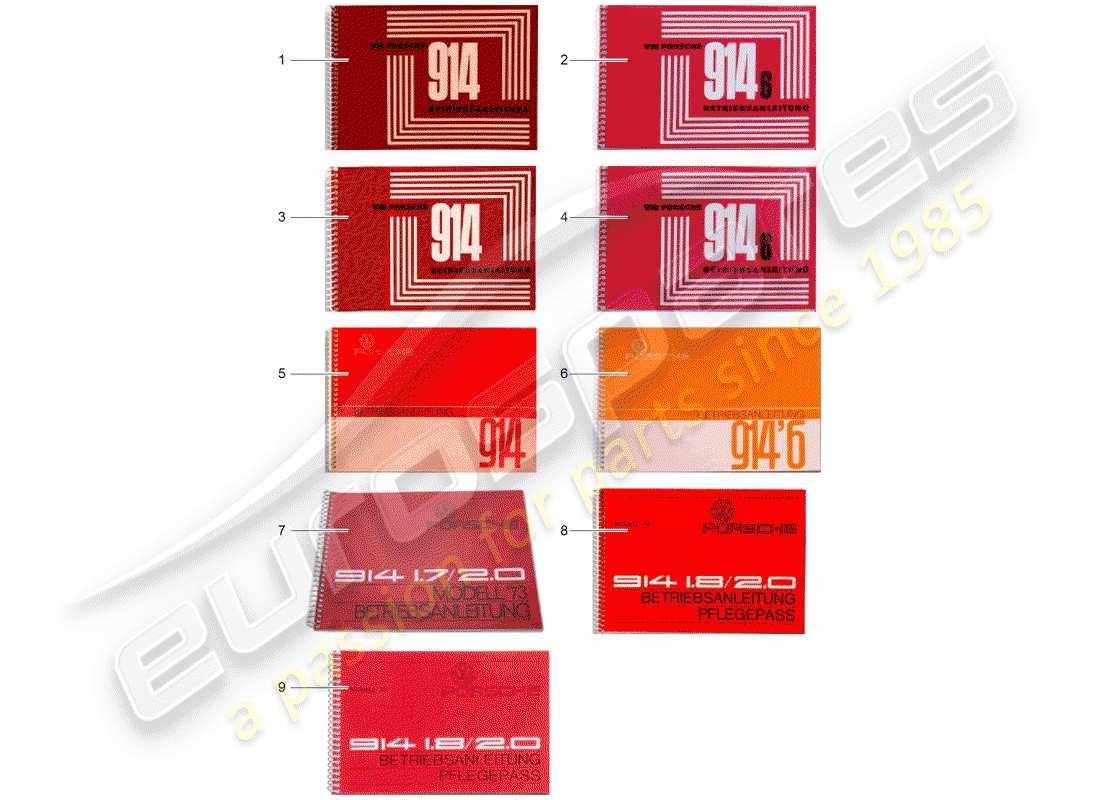 porsche 1967 (after sales literature) instruction manual parts diagram