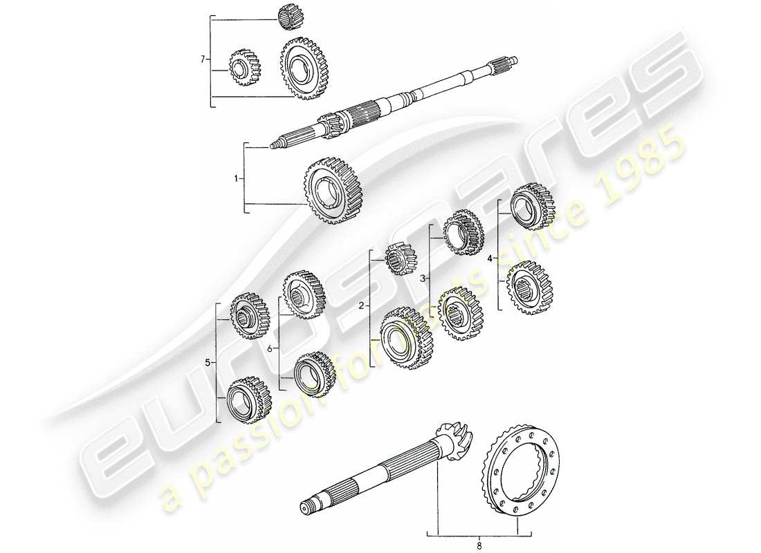 porsche 1997 (993) gear wheel sets part diagram