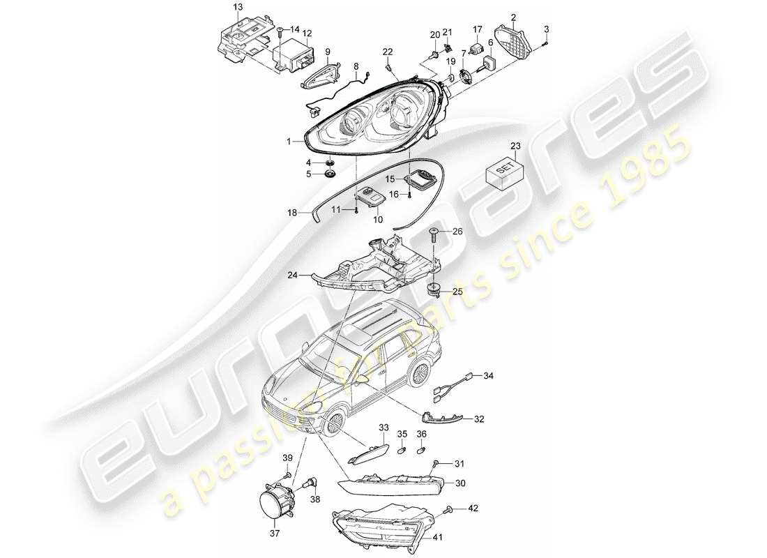 porsche 2014 (cayenne e2 92a) headlights xenon turn signal repeater fog lights d - mj 2015>> part diagram