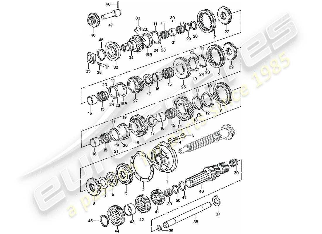 porsche 1985 (928) gears and shafts - manual gearbox - d >> - mj 1984 parts diagram