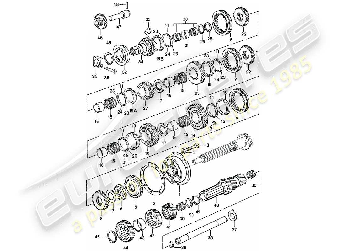 porsche 928 (1985) gears and shafts - manual gearbox - d >> - mj 1984 part diagram