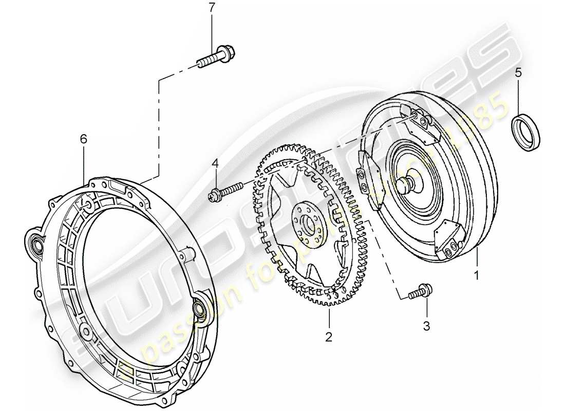 porsche 2005 (996 turbo / gt2) tiptronic - torque converter - driving disk part diagram