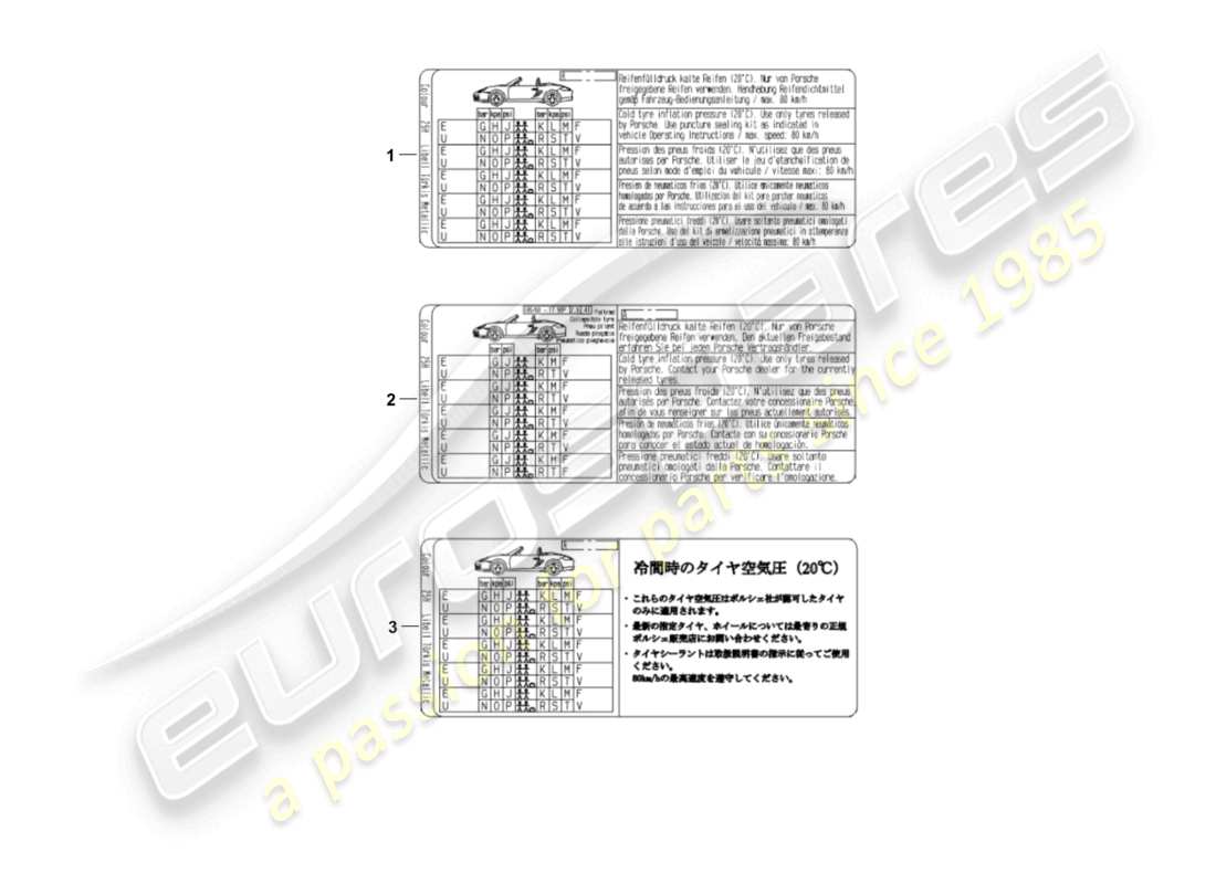 porsche 2007 (987 boxster) signs/notices parts diagram