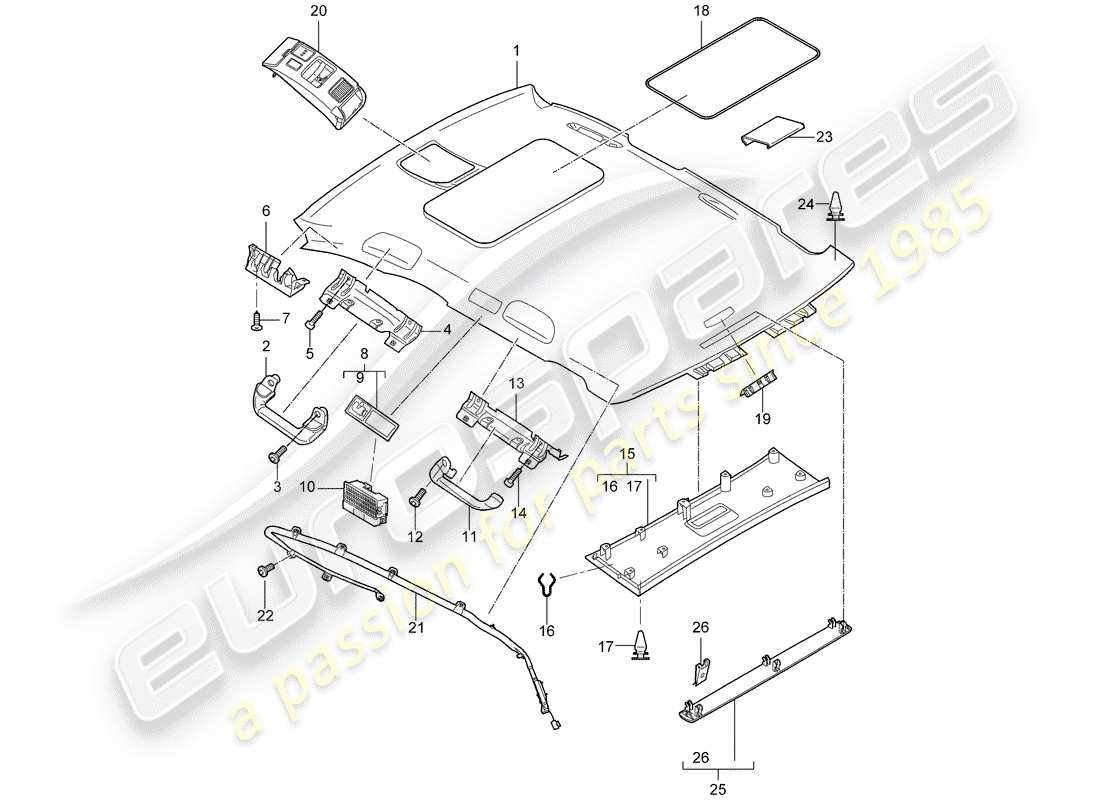 porsche 2004 (cayenne e1 9pa) roof trim accessories parts diagram