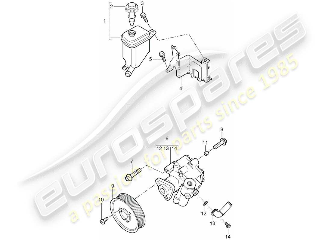 porsche 2006 (cayenne e1 9pa) power steering vane pump for power steering oil container see technical information see main group 4 nr. 5/03 part diagram