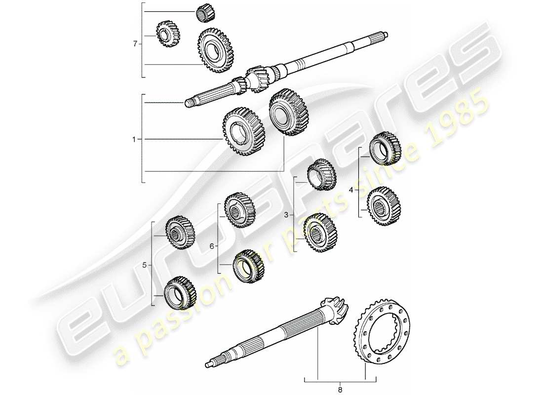 porsche 2003 (996 turbo / gt2) gear wheel sets part diagram