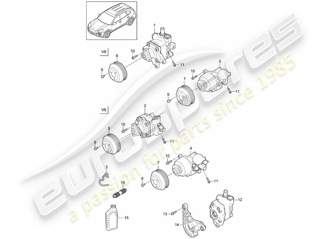 porsche 2014 (cayenne e2 92a) power steering vane pump tandem vane pump d >>- mj 2014 part diagram