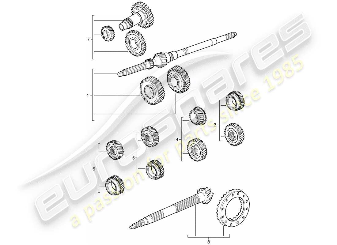 porsche 997 (2007) gear wheel sets parts diagram