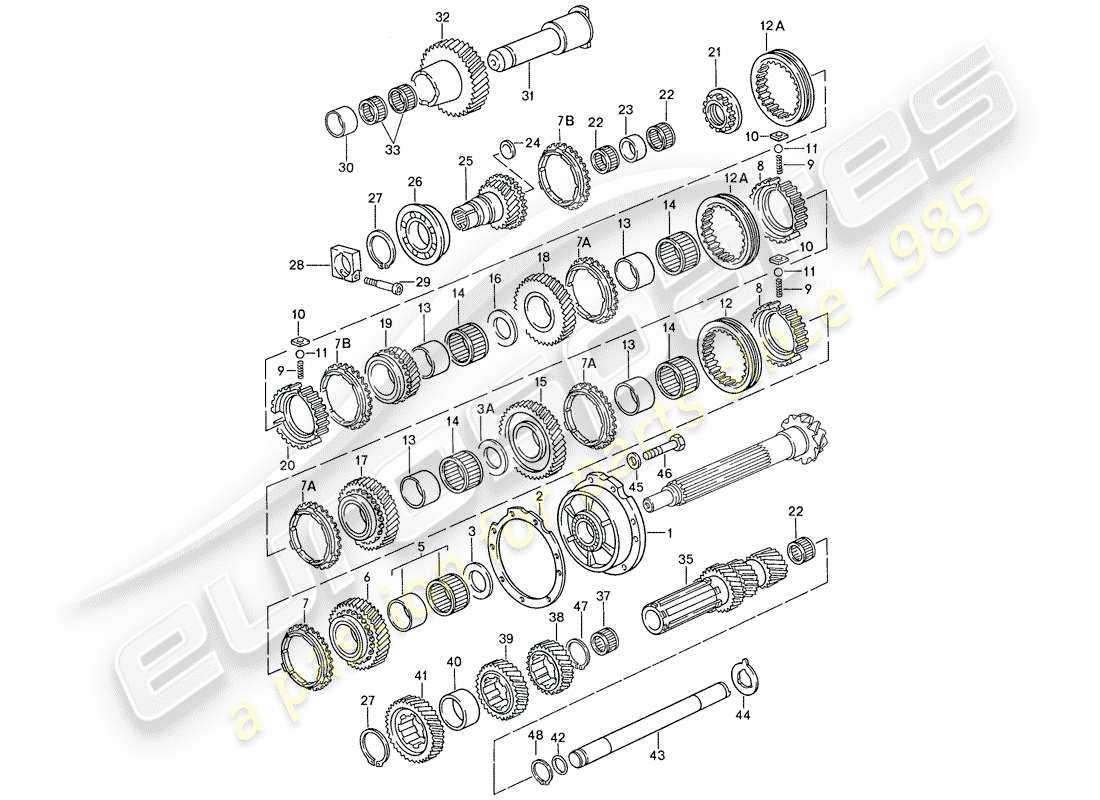 porsche 1990 (928) manual gearbox - gears and shafts part diagram