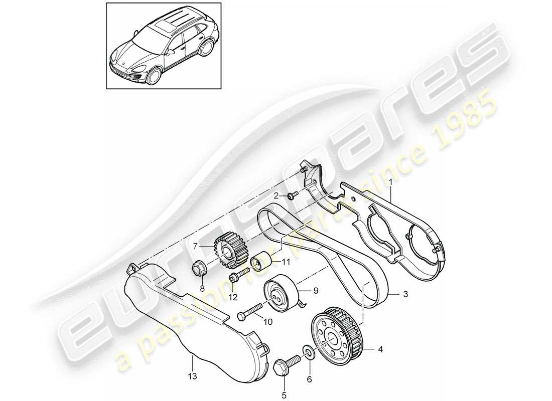 porsche 2014 (cayenne e2 92a) toothed belt toothed belt guard part diagram