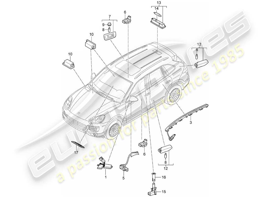 porsche 2012 (cayenne e2 92a) interior light luggage compartment lamp door warning light footwell light light exterior mirror d - mj 2015>> part diagram