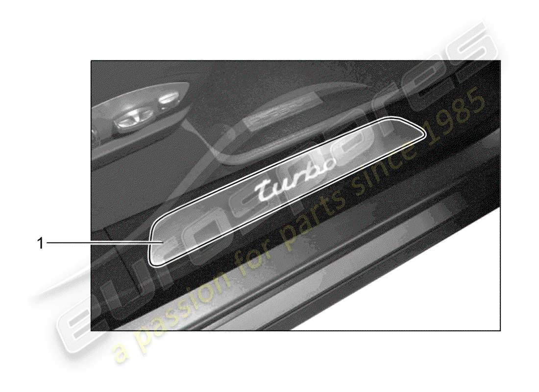 porsche 2013 (tequipment panamera) scuff plate - sill panel parts diagram