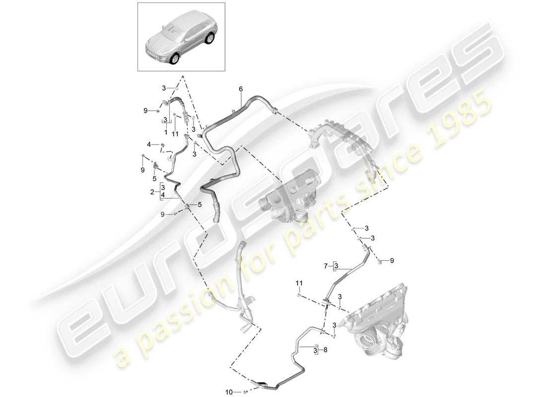 porsche 2015 (macan) coolant pipe for exhaust gas turbocharger part diagram