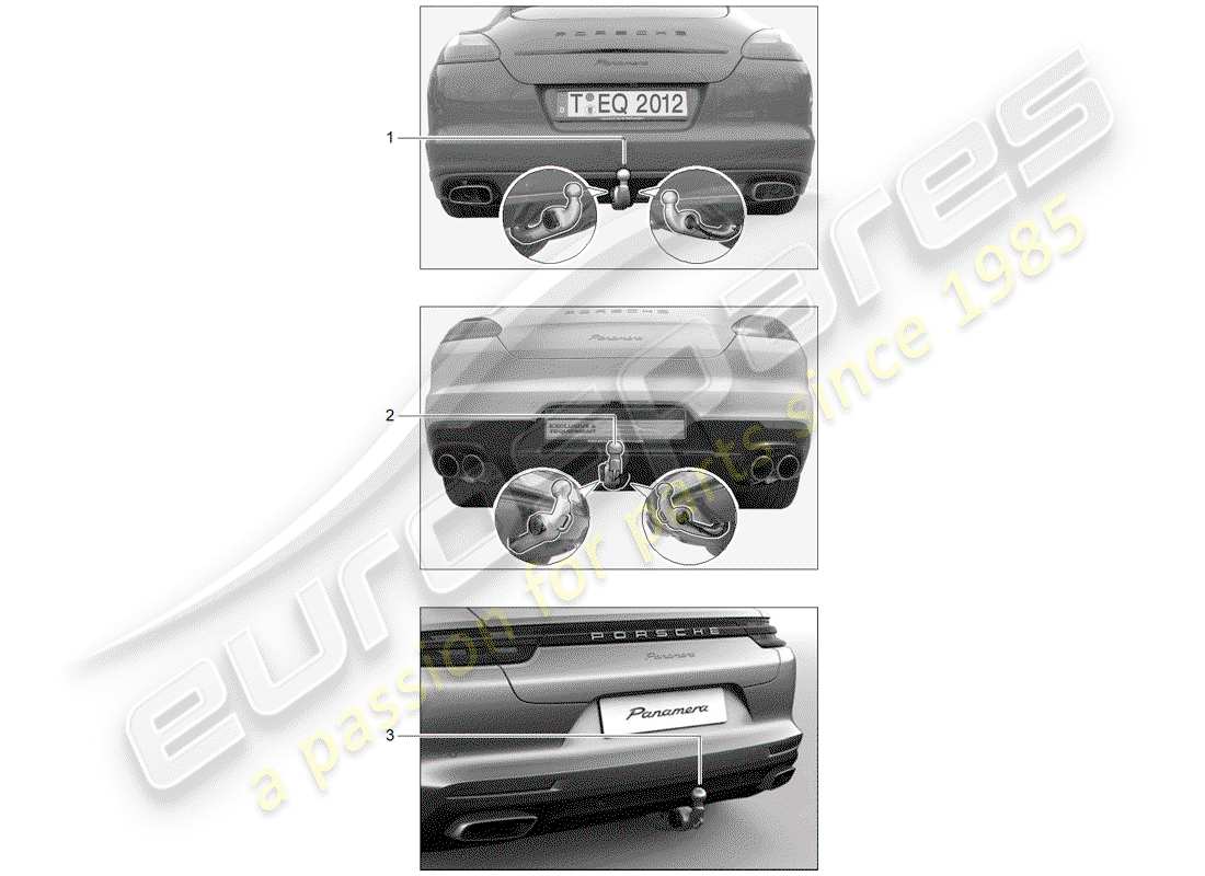 porsche 2020 (tequipment panamera) tow hitch parts diagram