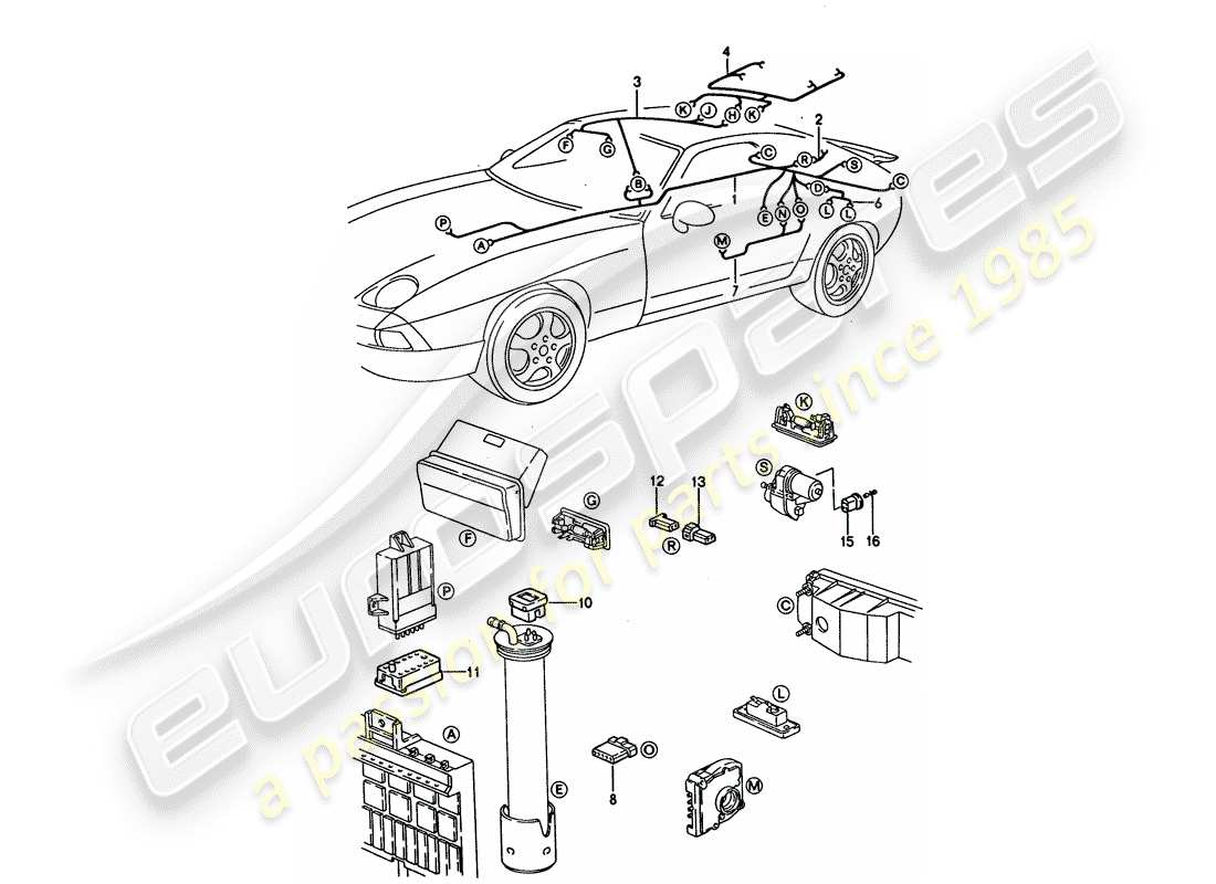 porsche 1995 (928) harness - rear end parts diagram
