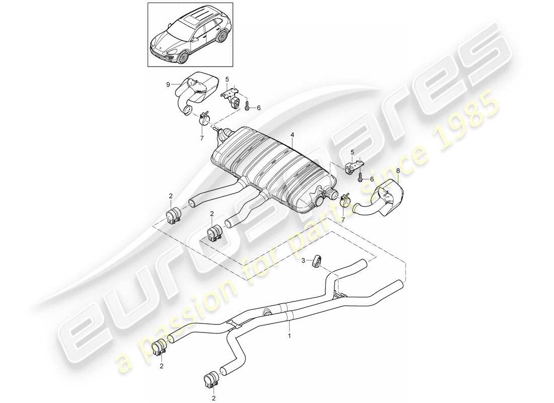 porsche 2015 (cayenne e2 92a) exhaust system front silencer rear silencer tailpipe part diagram