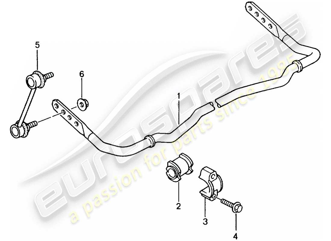 porsche 2005 (996 gt3) stabilizer part diagram
