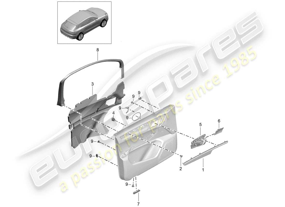 porsche 2020 (macan) accessories front doors door panel parts diagram