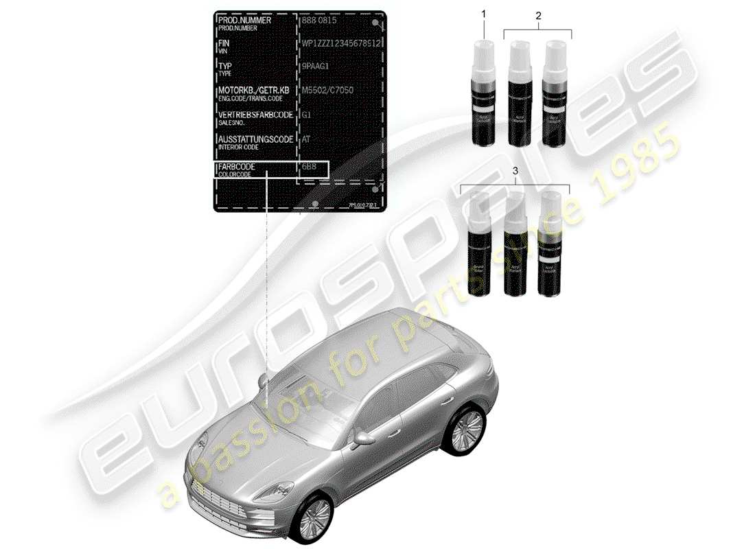 porsche 2020 (macan) paint touch-up applicator paints parts diagram