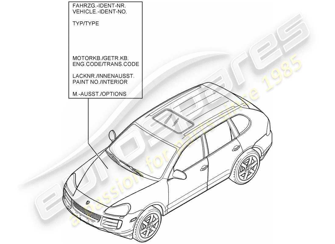 porsche 2008 (cayenne e1 9pa) paint touch-up applicator paints part diagram