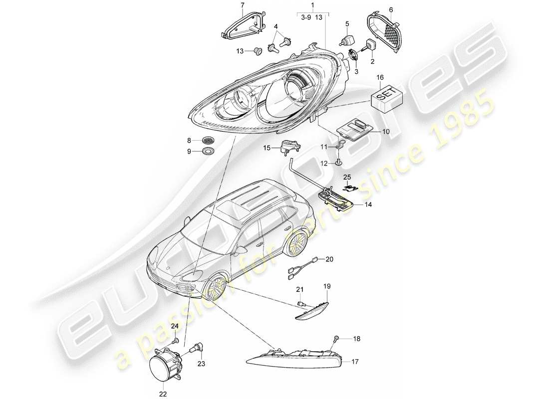 porsche 2016 (cayenne e2 92a) headlights turn signal repeater fog lights d >>- mj 2014 part diagram