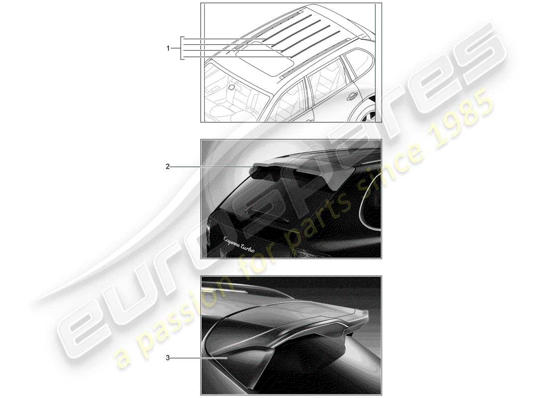 porsche 2008 (tequipment cayenne) roof channel parts diagram