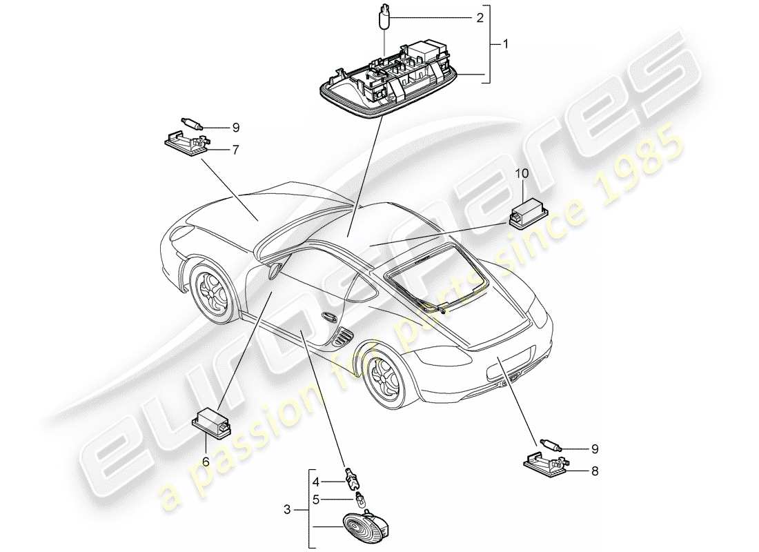 porsche 2008 (987 cayman) interior lighting luggage compartment lamp engine compartment light glove box light footwell light part diagram