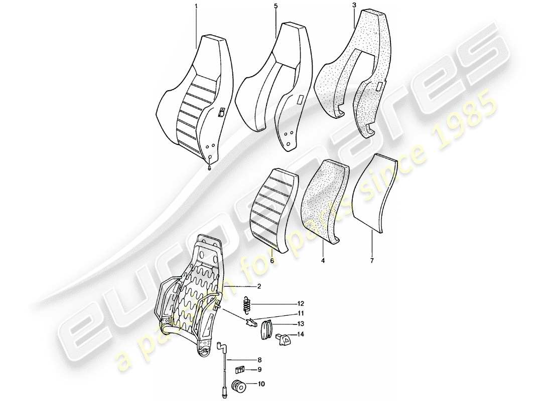 porsche 1978 (911) sports seat - backrest - single parts - d - mj 1981>> part diagram