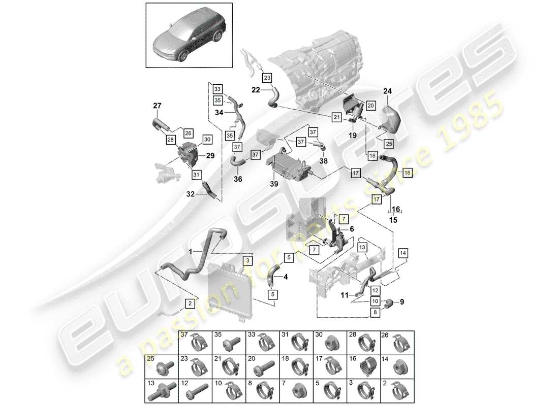 porsche 2020 (cayenne e3 9ya/9yb) coolant cooling system part diagram