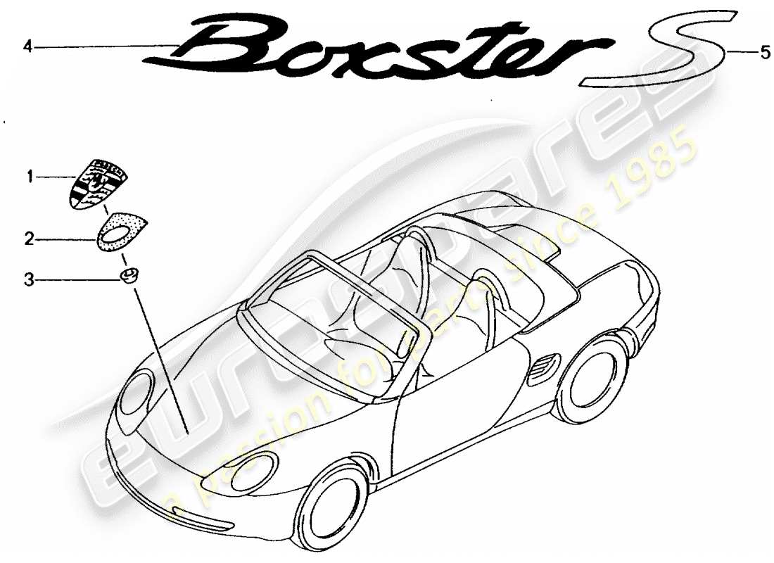 porsche 2001 (986 boxster) inscriptions/lettering parts diagram
