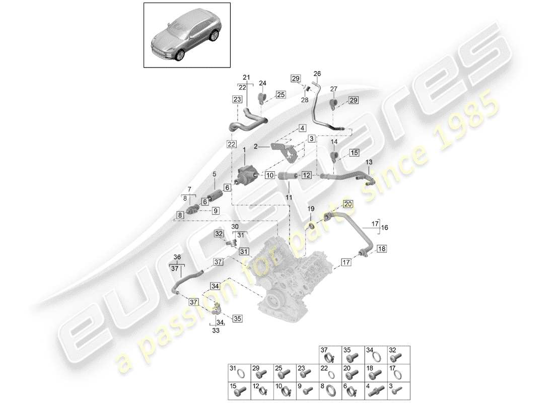 porsche 2020 (macan) coolant cooling system parts diagram