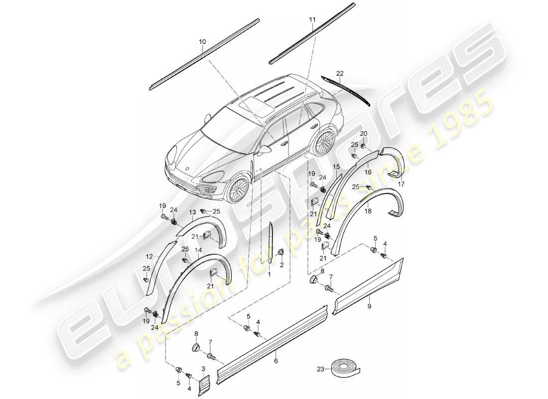 porsche 2018 (cayenne e2 92a) moldings lower outer d >>- mj 2014 part diagram